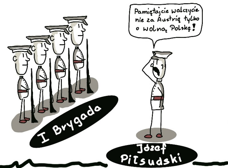 Rysunek : Piłsudski i I Brygada